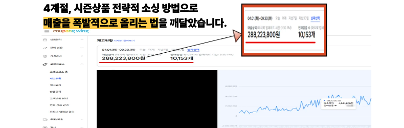 쿠팡 매출 그래프 2