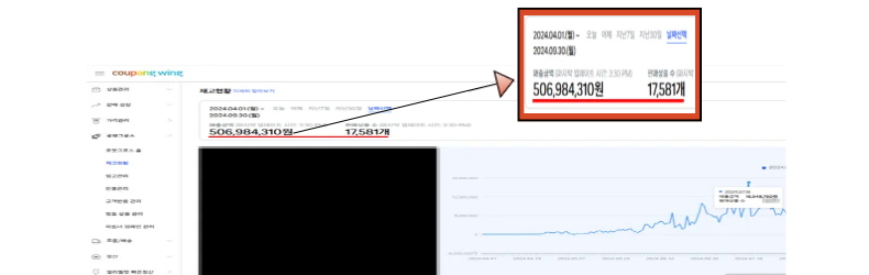 매출 상승 증빙자료
